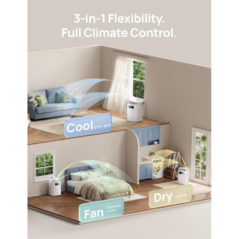 Dreo DR-HAC012S 8,000 BTU Smart Portable Air Conditioner – White