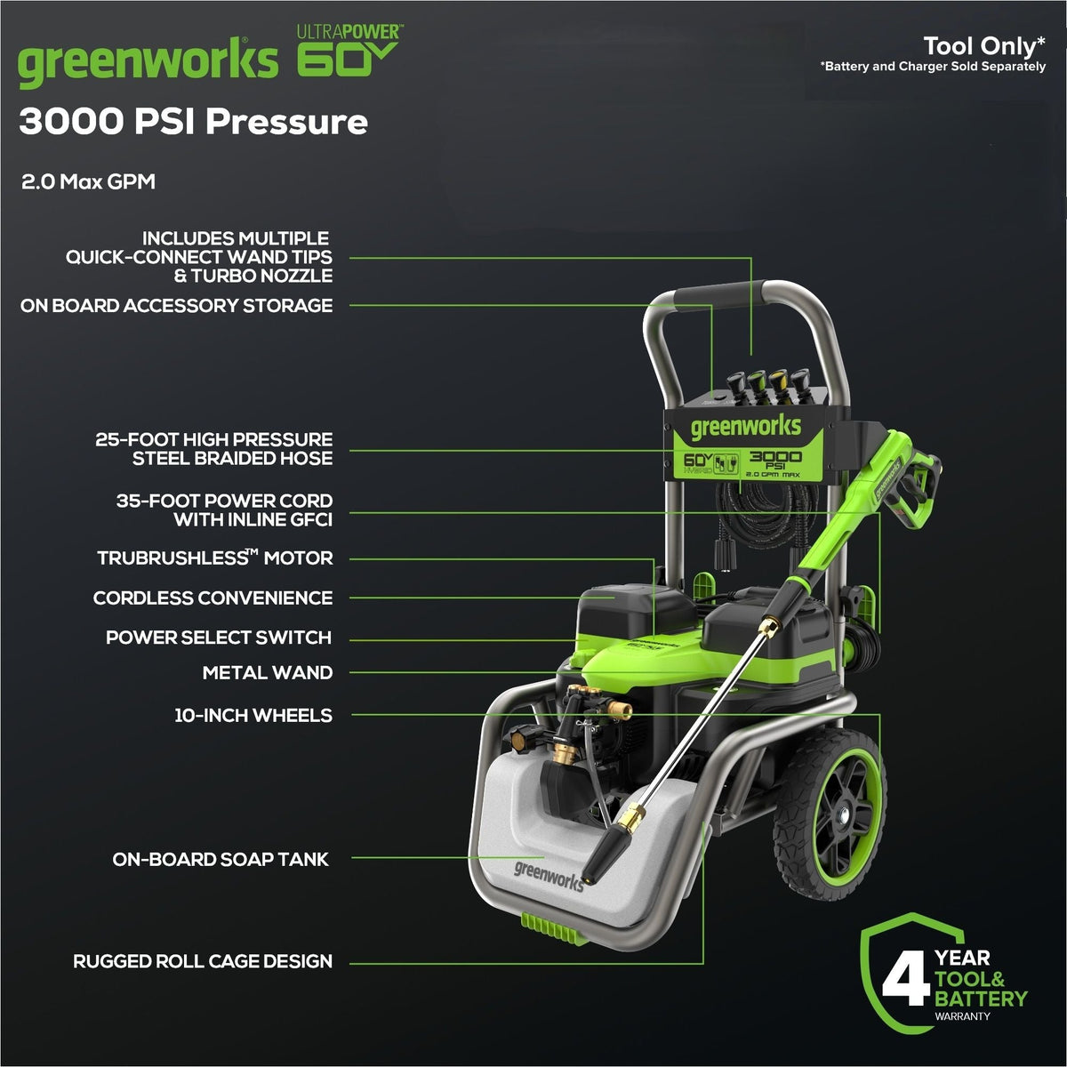 Greenworks 60V 3000PSI 2.0GPM Hybrid AC/DC Pressure Washer, Tool Only