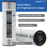 Martec Spa Cartridge Filter, 32-ft