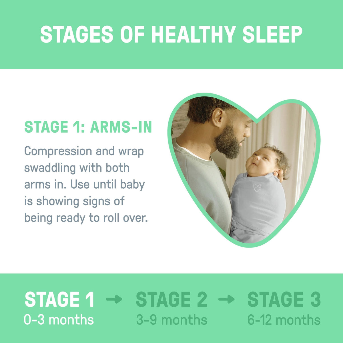 SwaddleMe Original Swaddle Adjustable Baby Wrap with Quick Change, Born Free, Size S/M, Ages 0-3m, 3-pk