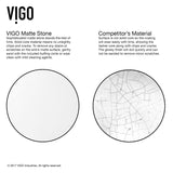 VIGO Hyacinth Matte Stone Round Vessel Bathroom Sink/Basin, Handpolished Construction, White