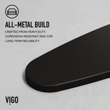 VIGO Kitchen Sink Faucet Hole Cover Deck Plate For 1 or 3 Hole, Matte Black, 10-in
